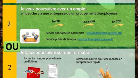 Photo Saisons enjou campagne saisonnier fin de saison 